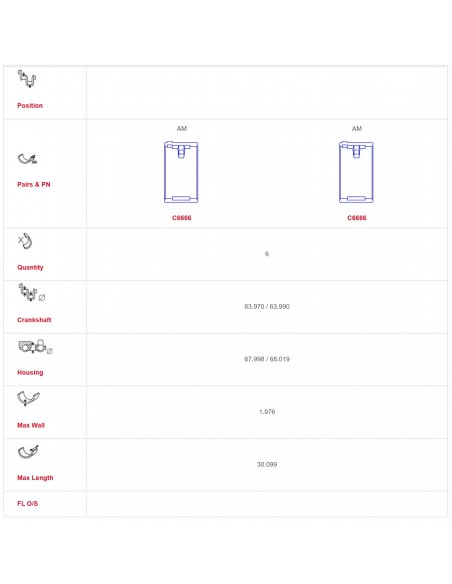 Cuzineti Biela STD 30 mm Case IH 3218422R91, 3218422R1, 3218421R1