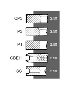 Segmenti Piston 95.00 - 2.5x2.5x2.5x5.5x5.5 mm 079RS00