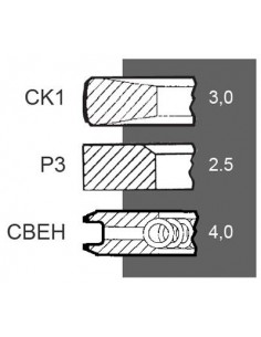 Segmenti Piston Ø 115-3x2.5x4 mm Fiat 1902408, 1909757, 1909994, 1930234, 1930753, 75208073, 8092267 2