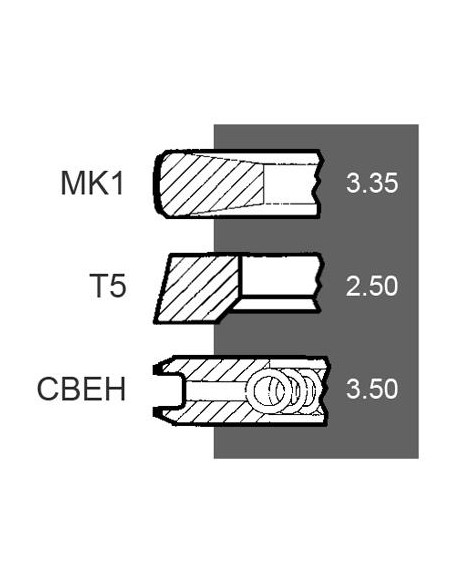 Segmenti Piston Ø 105-5x2.5x3.5 mm Perkins 3136L025, UPRK0002