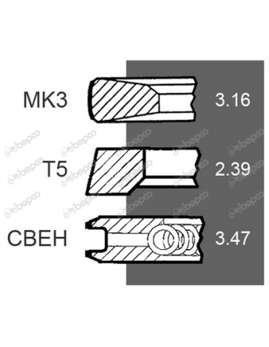 Segmenti Piston Ø 106.50 - 3.16x2.39x3.47 mm RE530613