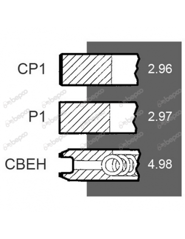 Segmenti Piston Ø 102-3x3x5 mm Zetor 52110096, 69010380, 69010381, 71010304, LP3255