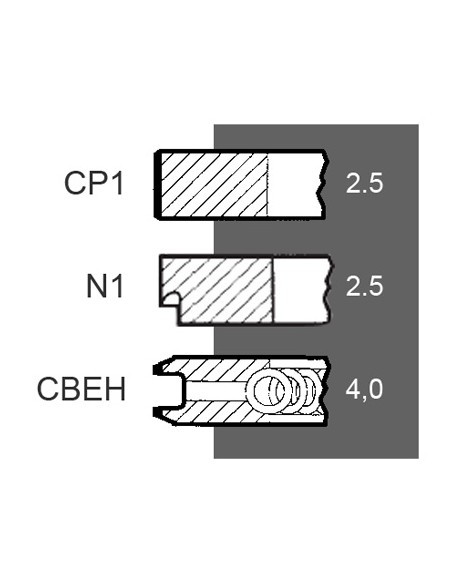 1902421, 1930191, 1931200, 8092269,