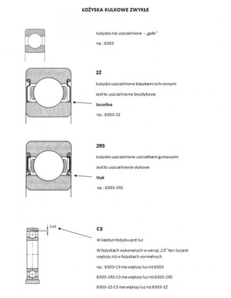 Bearing Ø 40x68x15 mm SKF 6008-2RS1/C3, 60082RS1C3