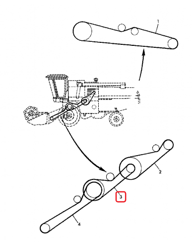 Curea 32x3520 mm John Deere 0203267, Z21501, Z27710, Z21500