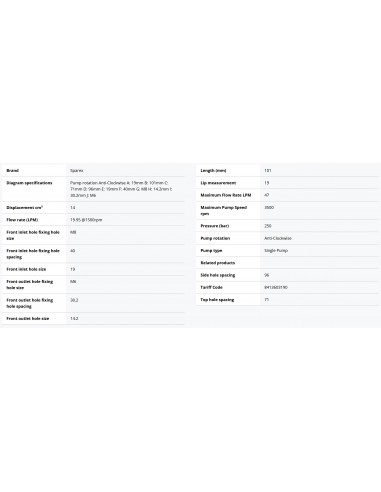 Pompa Hidraulica 87325370, 87721169, 84467651, 85086286, 84530156, 73328631, 5094391, 5169772, 5129483,