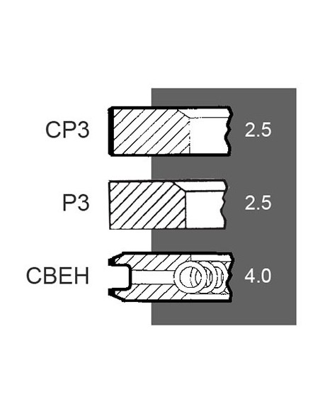 Piston Ring Set STD Ø 115 - 2.5x2.5x4 mm